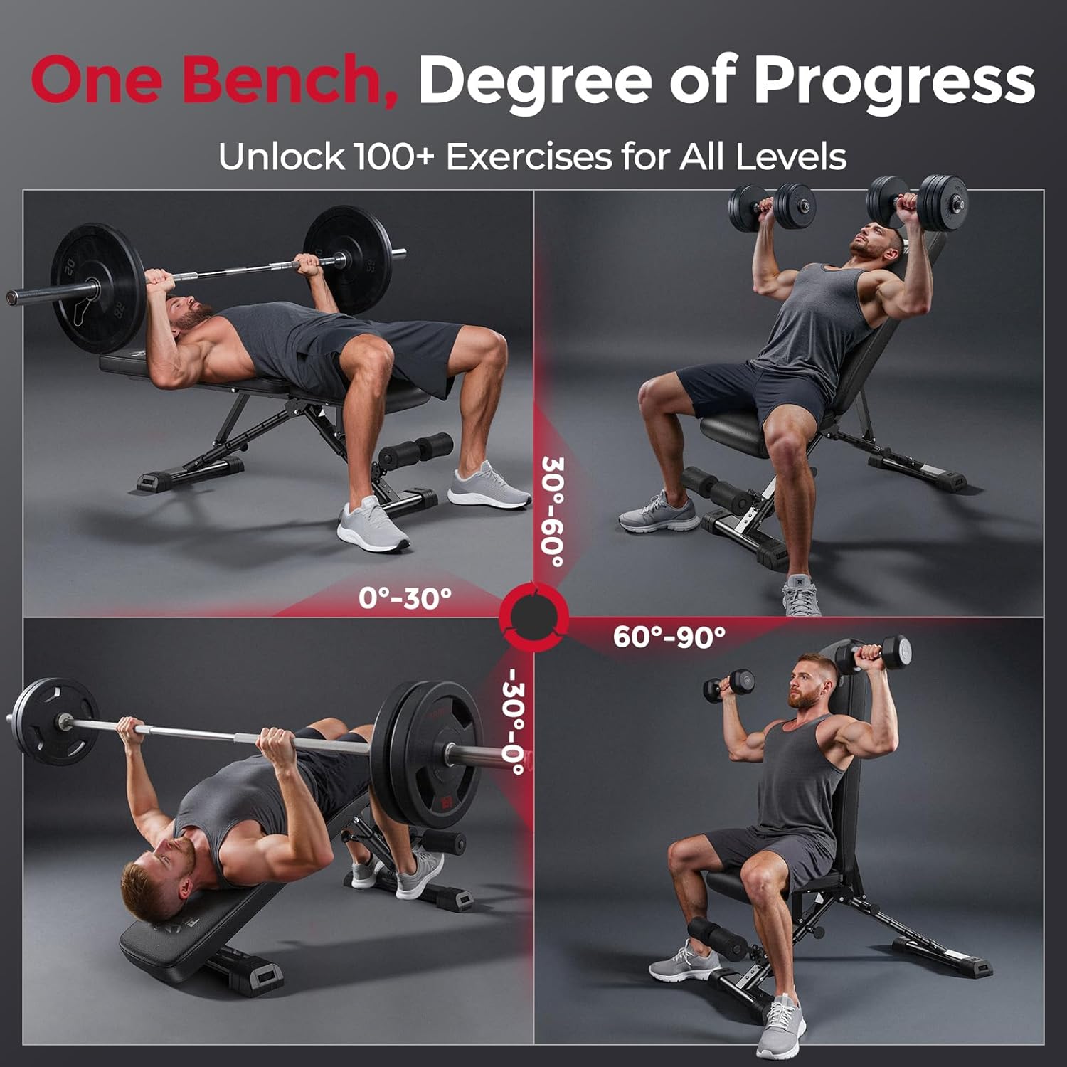 Home Gym Adjustable Weight Ben - огляд і ціна Home Gym Bench