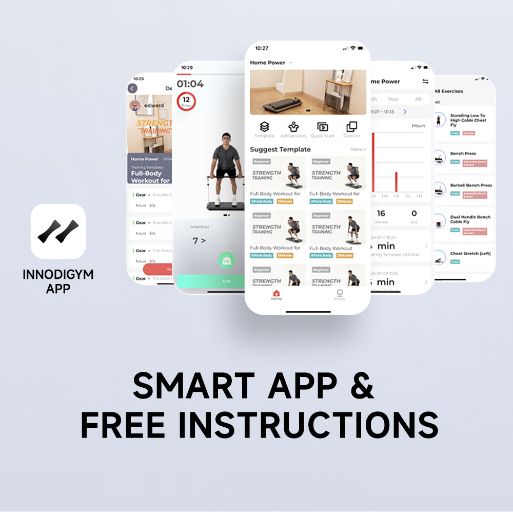 Smart Home Gym Intelligence Fi - огляд і ціна All In One Gym Home Equipment