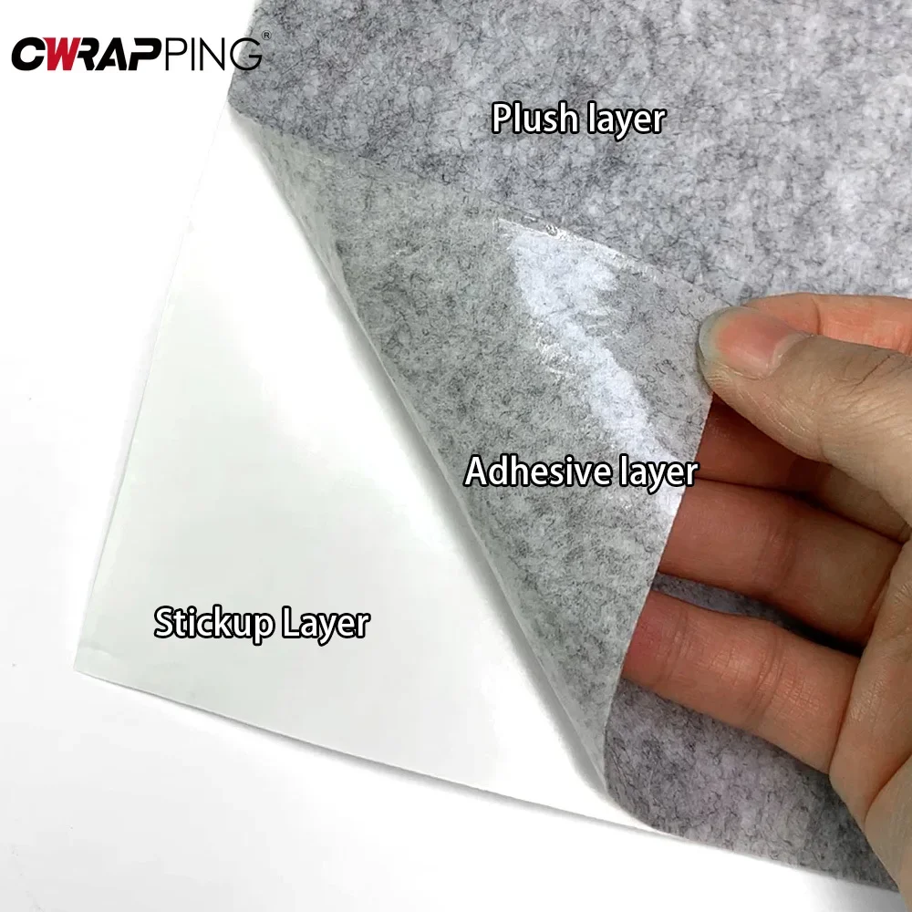 Self-adhesive Decorative Film  - огляд і ціна Home Gym Aesthetic
