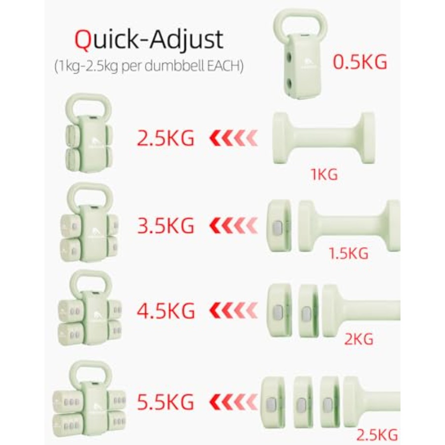 Home gym dumbbell set: 4-in-1  - огляд і ціна Home Gym Dumbbell Set