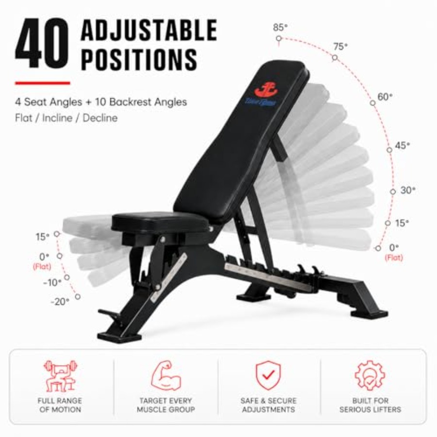 Adjustable Workout Bench for H - огляд і ціна Home Gym Bench