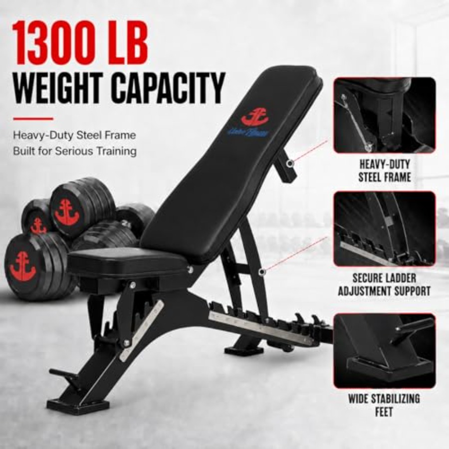 Adjustable Workout Bench for H - огляд і ціна Home Gym Bench