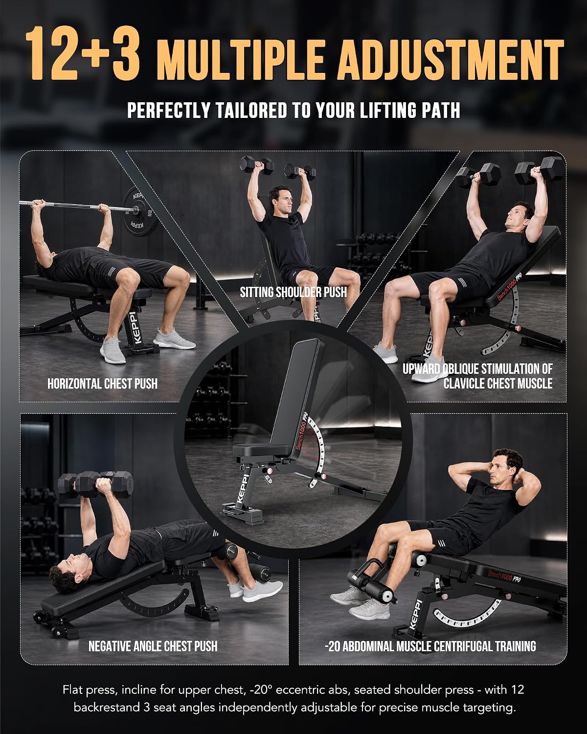 Adjustable Weight Bench 1200LB - огляд і ціна Home Gym Bench