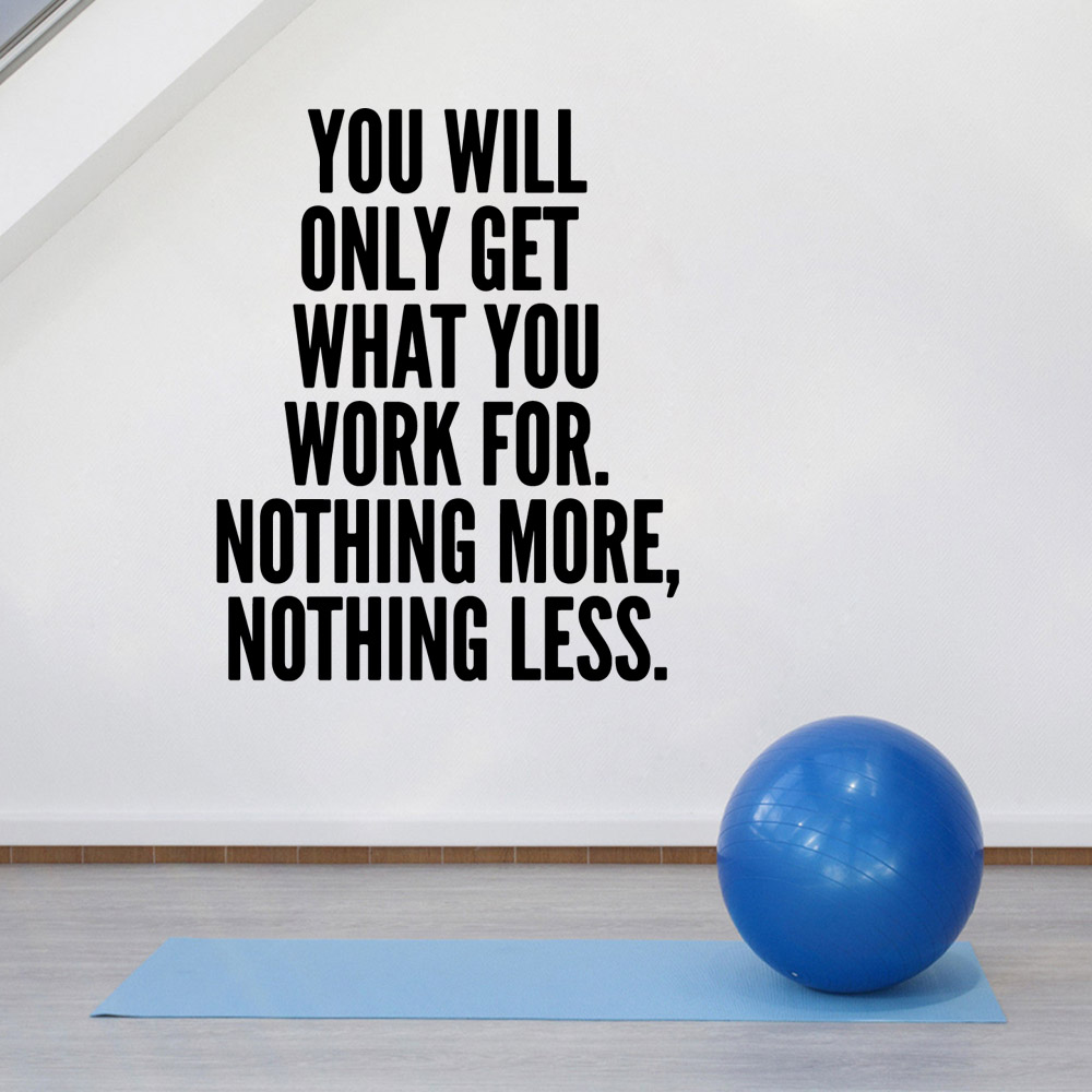 Drop Shipping GYM Wall Art Dec - огляд і ціна Home Gym Aesthetic